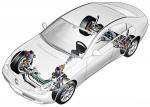 Mercedes-Benz CLS-Class 2005 года